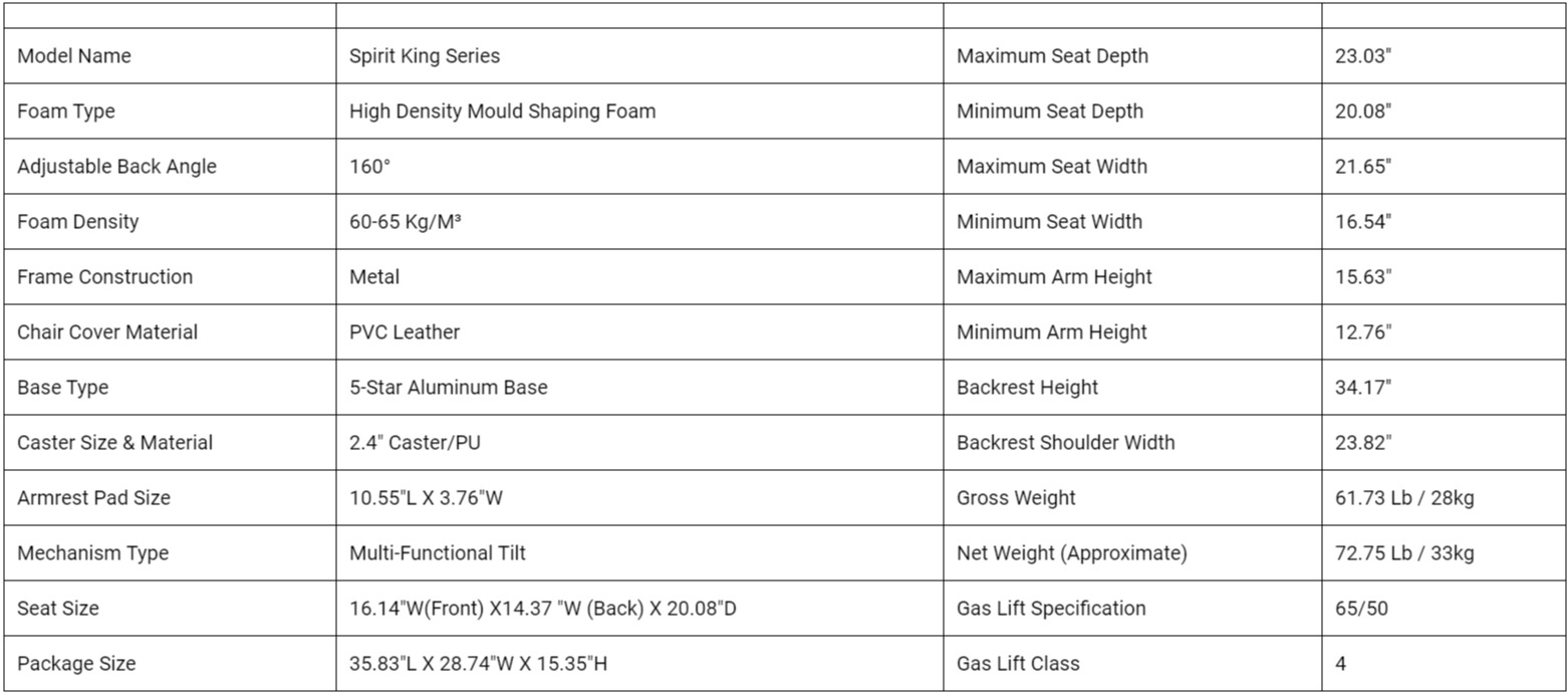 Anda Seat Spirit Series Specifications
