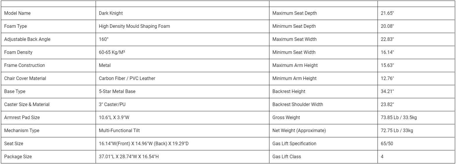 Anda Seat Dark Knight Series Specifications